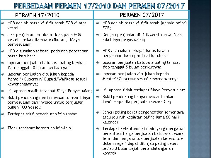 PERBEDAAN PERMEN 17/2010 DAN PERMEN 07/2017 PERMEN 17/2010 HPB adalah harga di titik serah