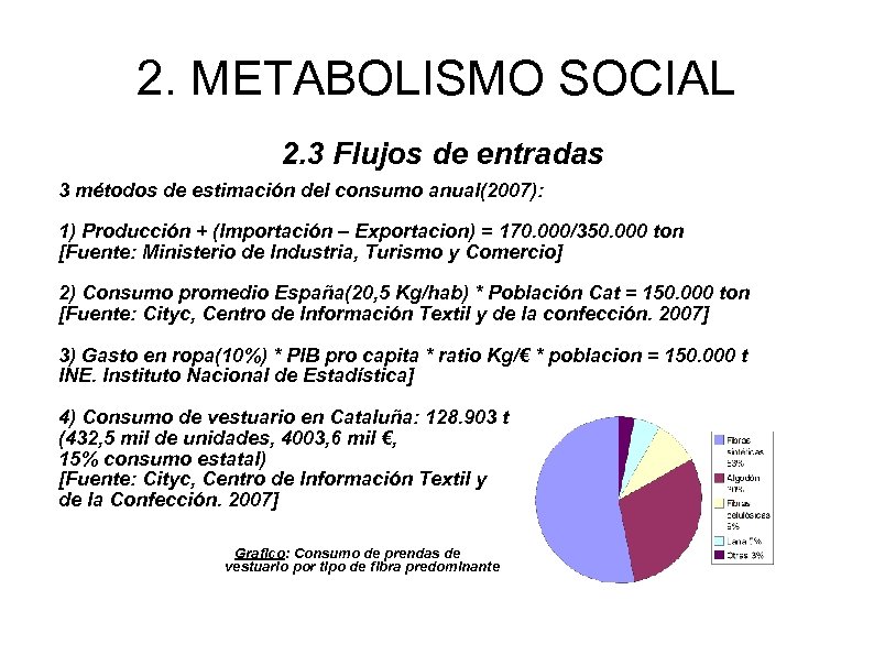 2. METABOLISMO SOCIAL 2. 3 Flujos de entradas 3 métodos de estimación del consumo