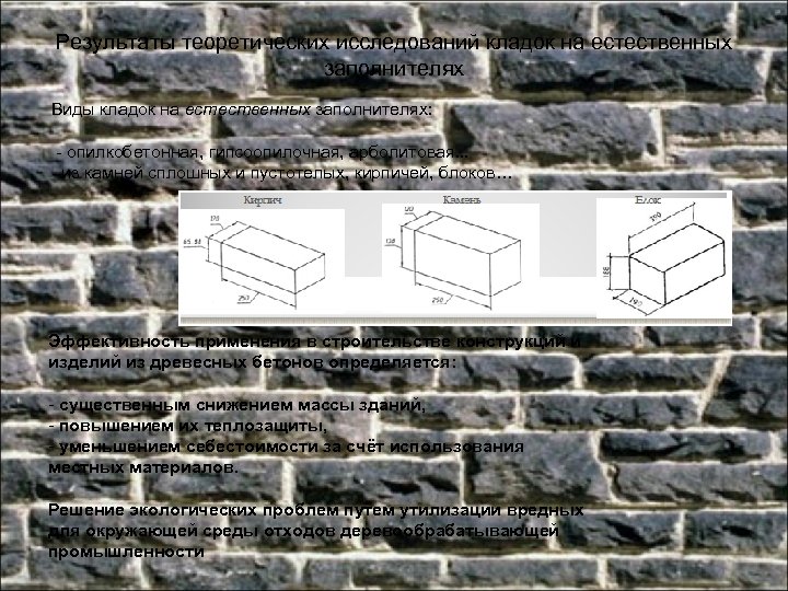 Результаты теоретических исследований кладок на естественных заполнителях Виды кладок на естественных заполнителях: - опилкобетонная,
