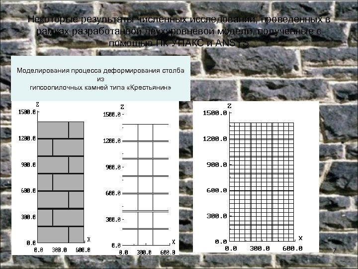 Некоторые результаты численных исследований, проведенных в рамках разработанной двухуровневой модели, полученные с помощью ПК