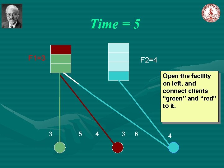 Time = 5 F 1=3 F 2=4 Open the facility on left, and connect