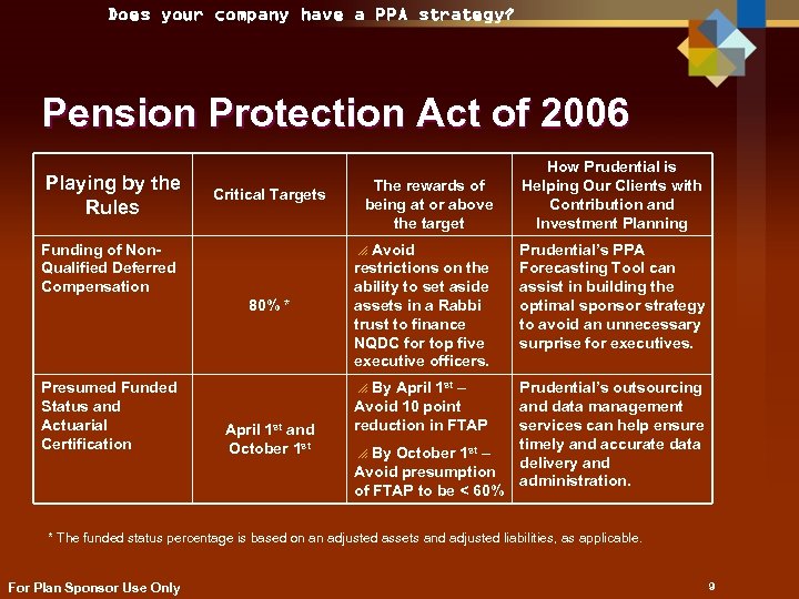 Does your company have a PPA strategy? Pension Protection Act of 2006 Playing by