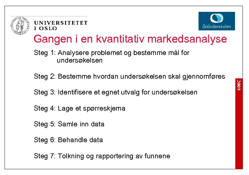 Gangen i en kvantitativ markedsanalyse Steg 1: Analysere problemet og bestemme mål for undersøkelsen