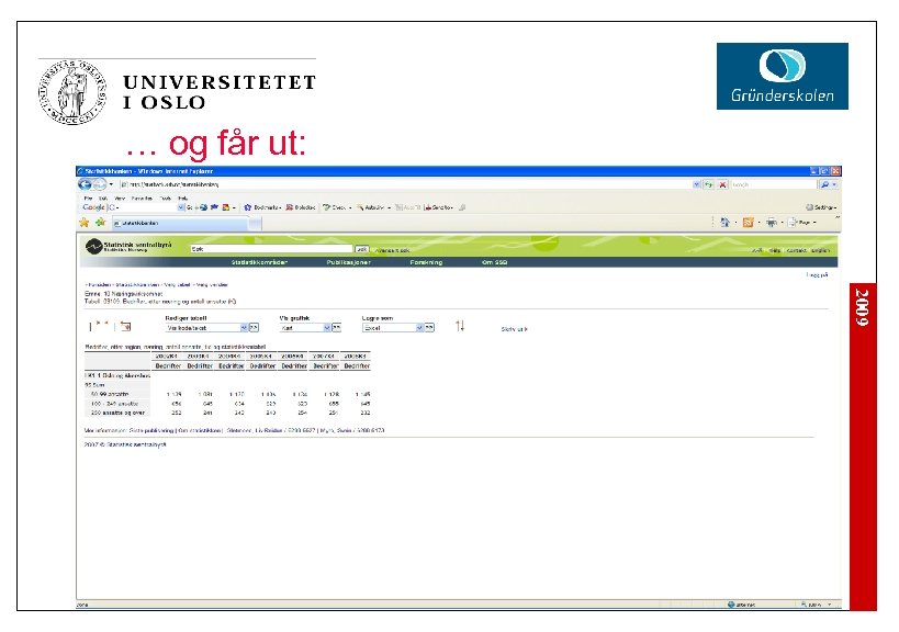 … og får ut: 2009 
