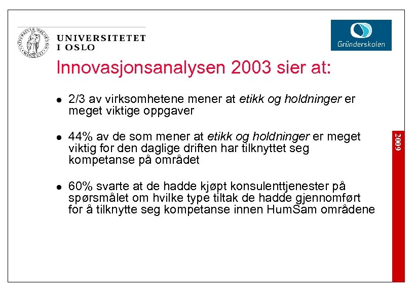 Innovasjonsanalysen 2003 sier at: l l 44% av de som mener at etikk og