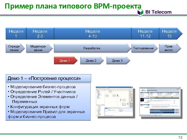 Пример плана типового BPM-проекта Неделя 1 Определение Неделя 2 -3 Неделя 4 -10 Моделирование
