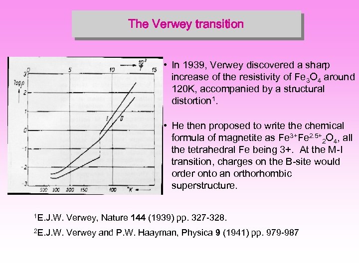 The Verwey transition • In 1939, Verwey discovered a sharp increase of the resistivity