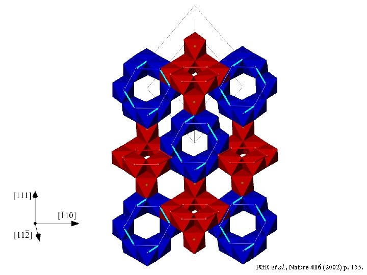 PGR et al. , Nature 416 (2002) p. 155. 