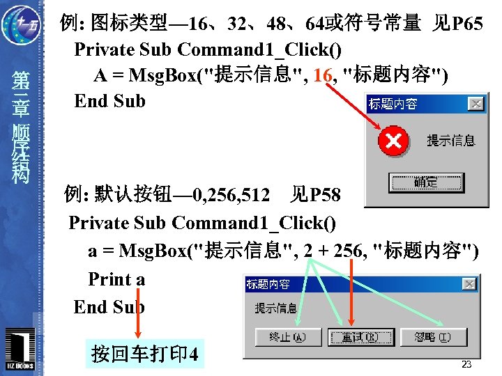 第 三 章 顺 序 结 构 例: 图标类型— 16、32、48、64或符号常量 见P 65 Private Sub