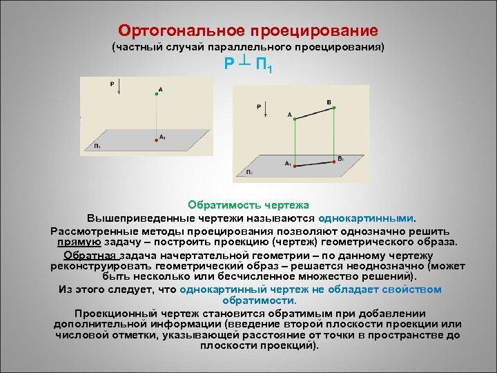 Ортогональное проецирование (частный случай параллельного проецирования) Р ┴ П 1 Обратимость чертежа Вышеприведенные чертежи