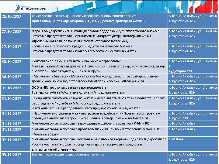 Программа тв на сегодня в горно алтайске