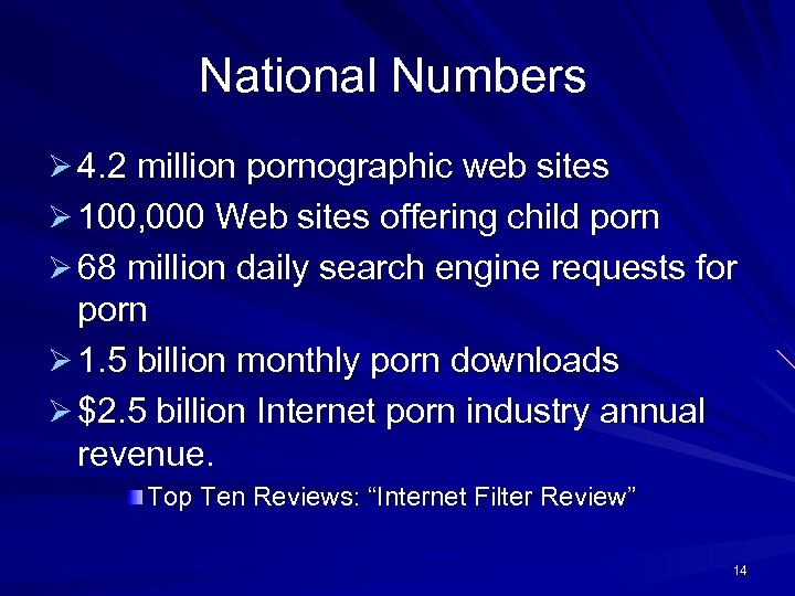 National Numbers Ø 4. 2 million pornographic web sites Ø 100, 000 Web sites