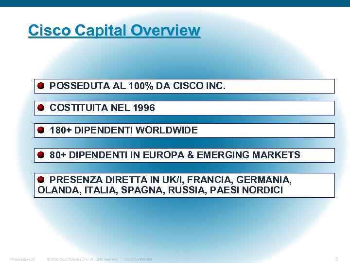 Cisco Capital Overview POSSEDUTA AL 100% DA CISCO INC. COSTITUITA NEL 1996 180+ DIPENDENTI