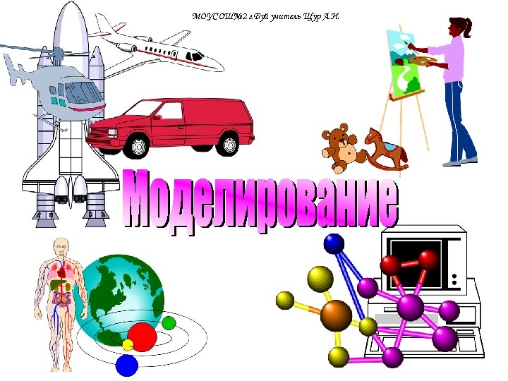 МОУСОШ№ 2 г. Буй учитель Щур А. Н. 