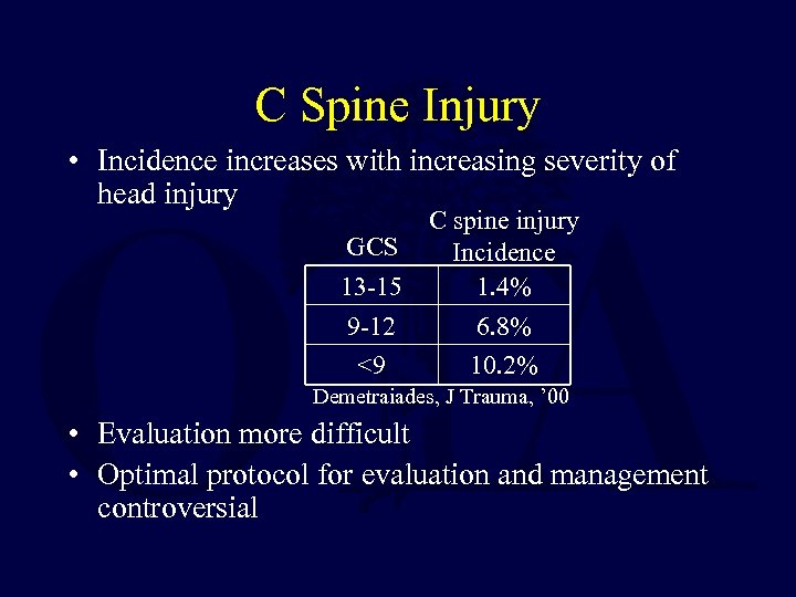 C Spine Injury • Incidence increases with increasing severity of head injury GCS 13