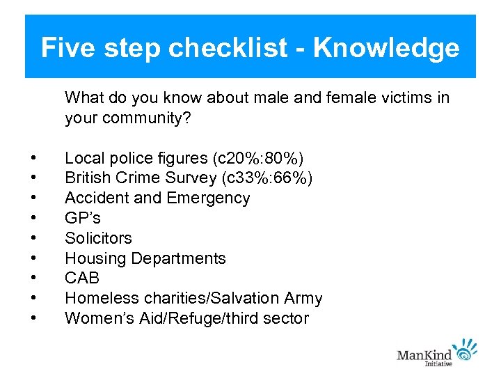 Five step checklist - Knowledge What do you know about male and female victims