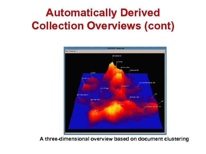 Automatically Derived Collection Overviews (cont) A three-dimensional overview based on document clustering 