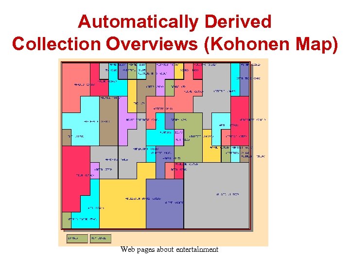 Automatically Derived Collection Overviews (Kohonen Map) Web pages about entertainment 