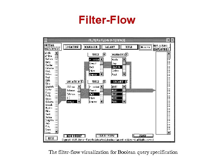 Filter-Flow The filter-flow visualization for Boolean query specification 