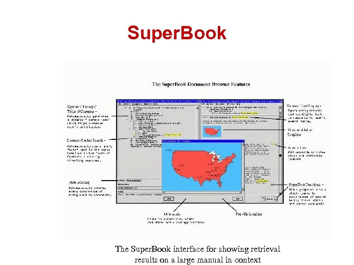 Super. Book The Super. Book interface for showing retrieval results on a large manual