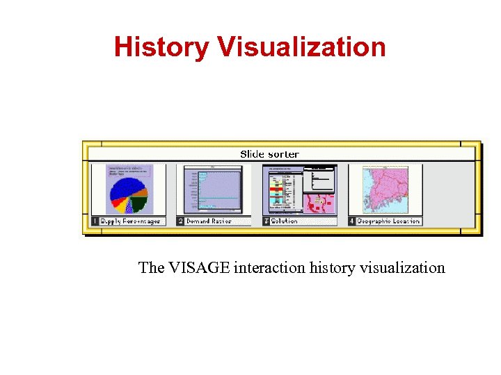 History Visualization The VISAGE interaction history visualization 