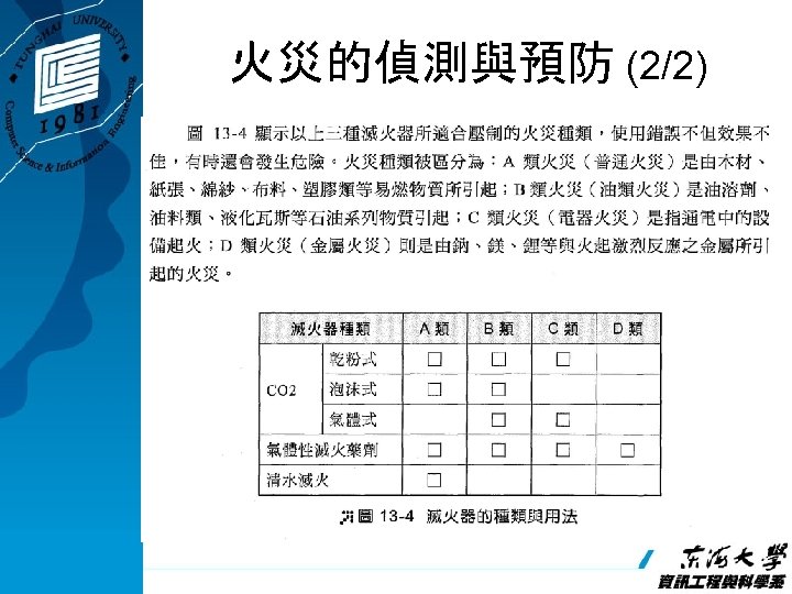 火災的偵測與預防 (2/2) 