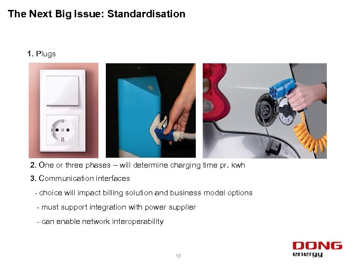 The Next Big Issue: Standardisation 1. Plugs 2. One or three phases – will