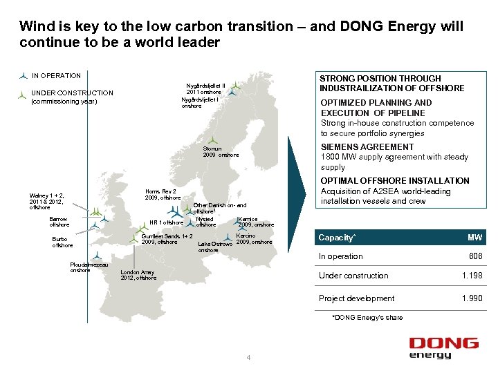 Wind is key to the low carbon transition – and DONG Energy will continue