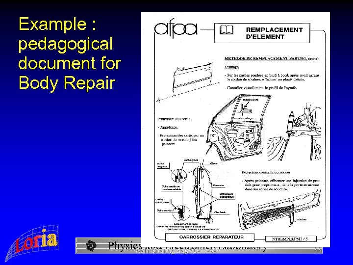 Example : pedagogical document for Body Repair Physics and Electronics Laboratory Kalif Sharing day