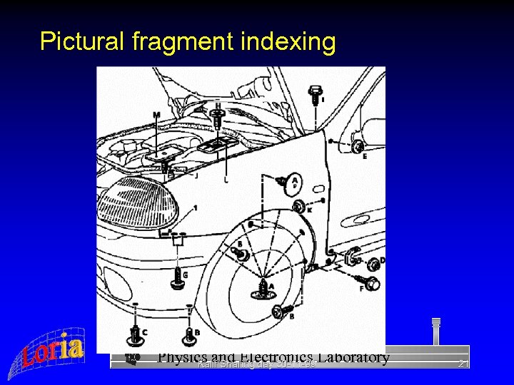 Pictural fragment indexing Physics and Electronics Laboratory Kalif Sharing day 30 -11 -99 21