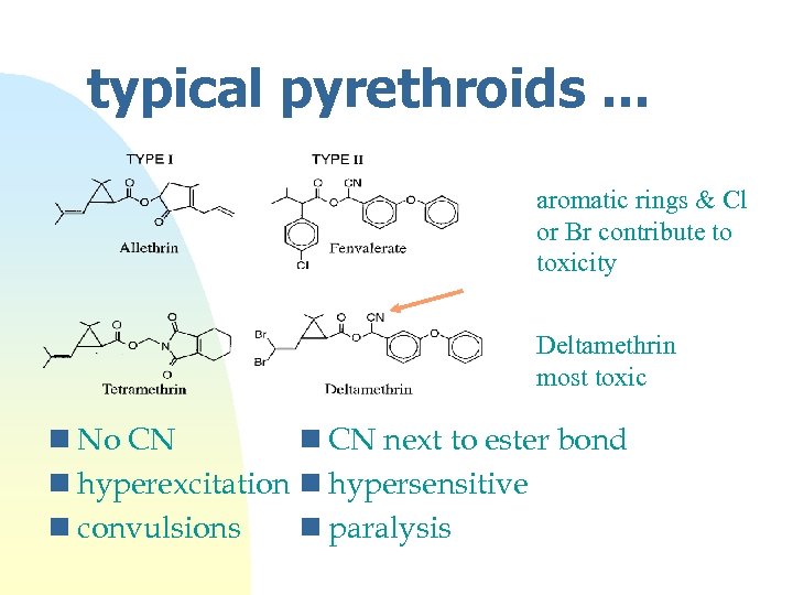 typical pyrethroids. . . aromatic rings & Cl or Br contribute to toxicity Deltamethrin