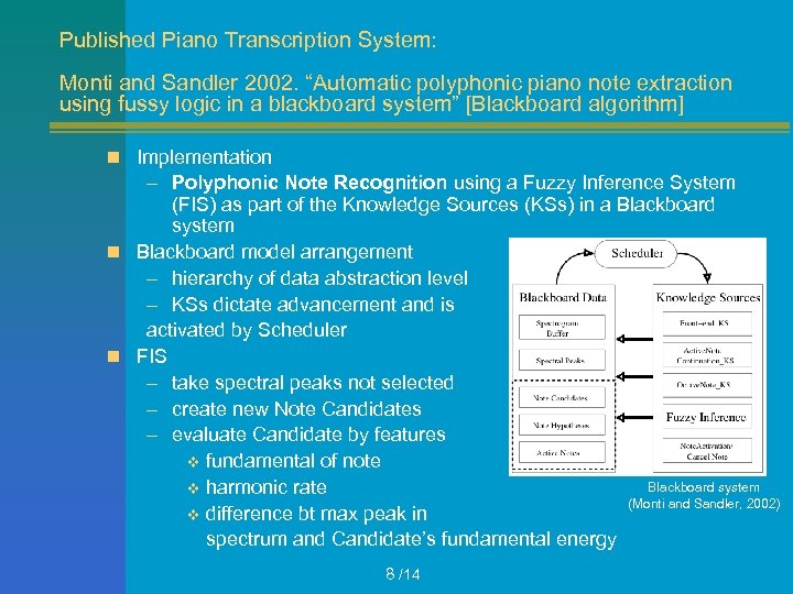 Published Piano Transcription System: Monti and Sandler 2002. “Automatic polyphonic piano note extraction using