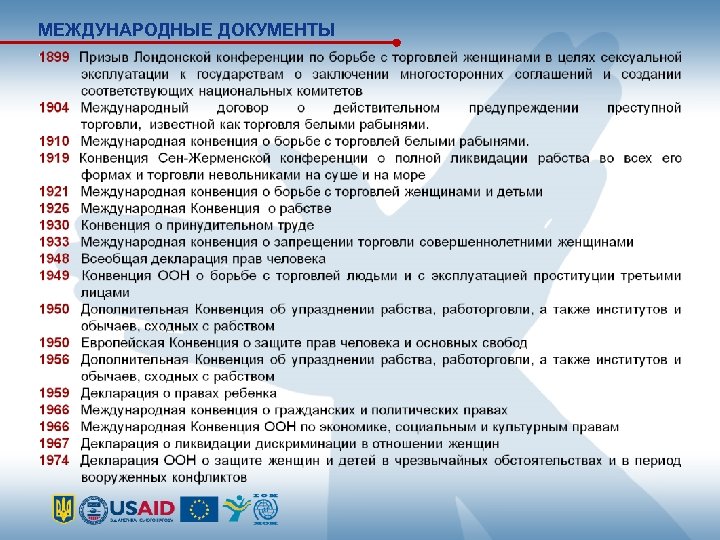 МЕЖДУНАРОДНЫЕ ДОКУМЕНТЫ 