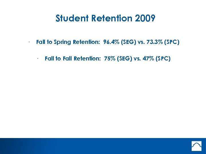 Student Retention 2009 · Fall to Spring Retention: 96. 4% (SEG) vs. 73. 3%