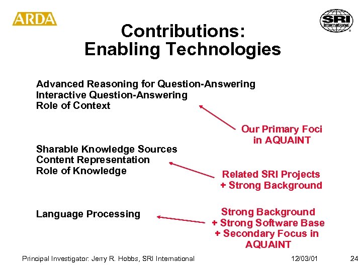 Contributions: Enabling Technologies Advanced Reasoning for Question-Answering Interactive Question-Answering Role of Context Sharable Knowledge