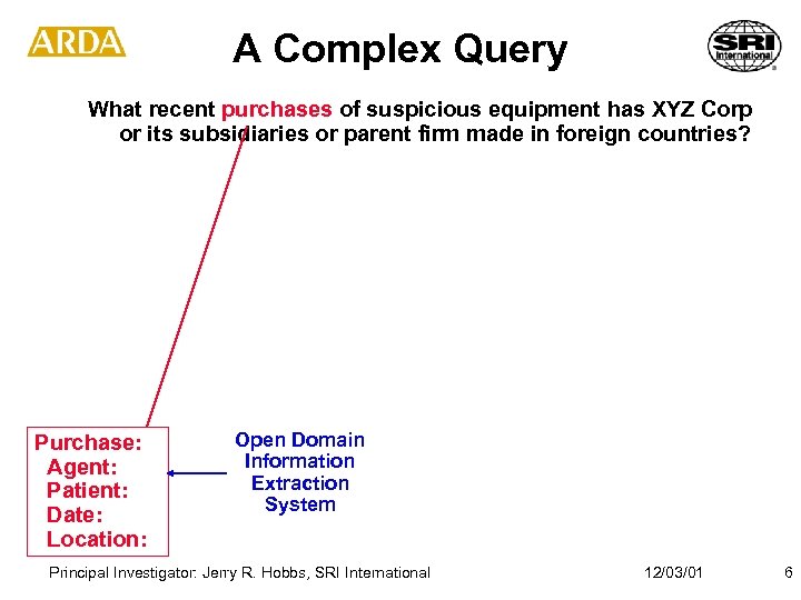 A Complex Query What recent purchases of suspicious equipment has XYZ Corp or its