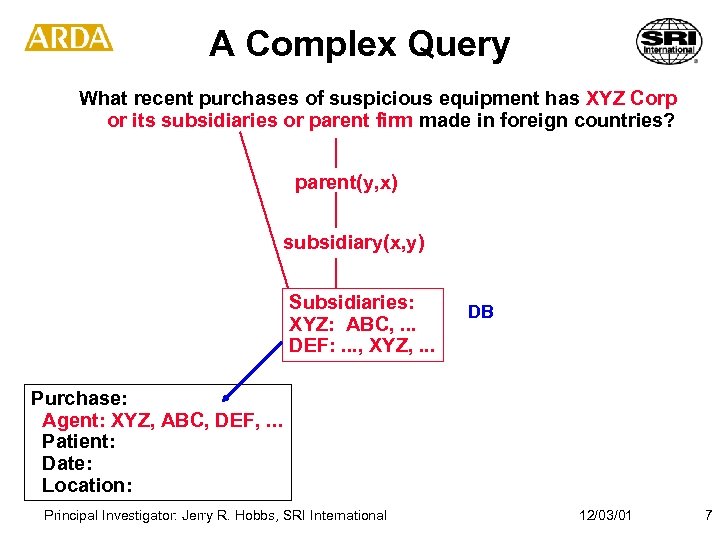 A Complex Query What recent purchases of suspicious equipment has XYZ Corp or its