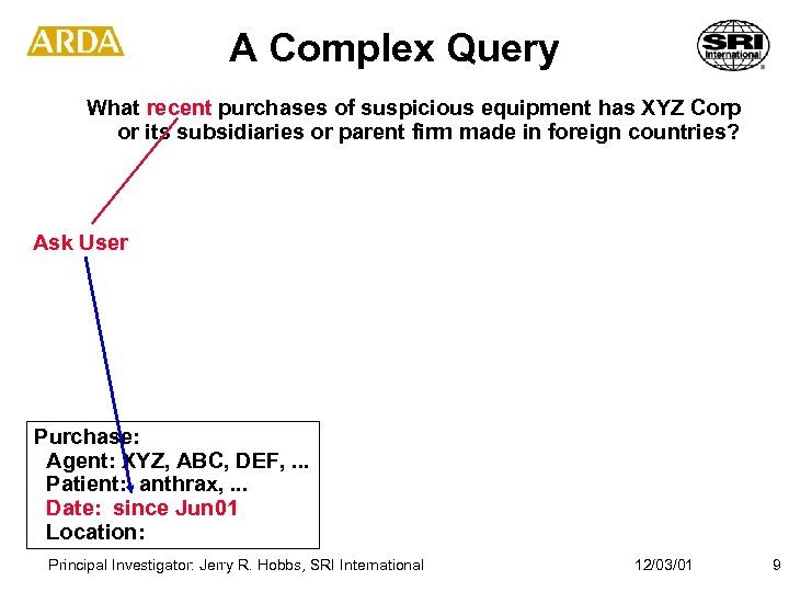 A Complex Query What recent purchases of suspicious equipment has XYZ Corp or its