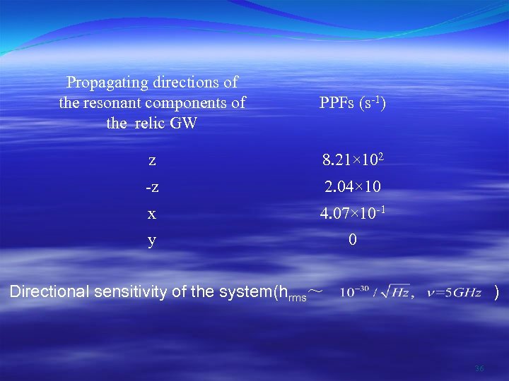 Propagating directions of the resonant components of the relic GW PPFs (s-1) z 8.