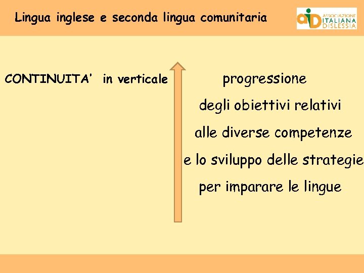 Lingua inglese e seconda lingua comunitaria CONTINUITA’ in verticale progressione degli obiettivi relativi alle