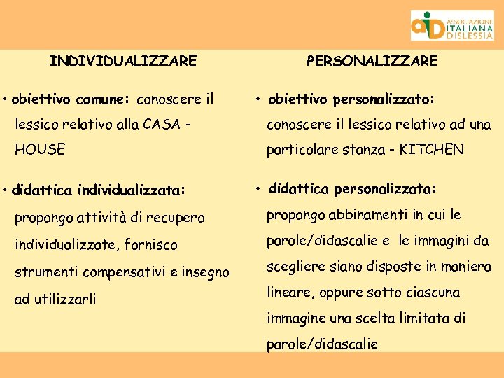INDIVIDUALIZZARE • obiettivo comune: conoscere il PERSONALIZZARE • obiettivo personalizzato: lessico relativo alla CASA