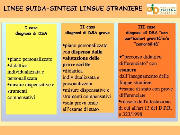 LINEE GUIDA-SINTESI LINGUE STRANIERE 