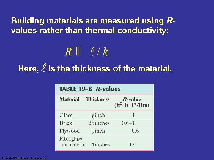 Building materials are measured using Rvalues rather than thermal conductivity: Here, Copyright © 2009