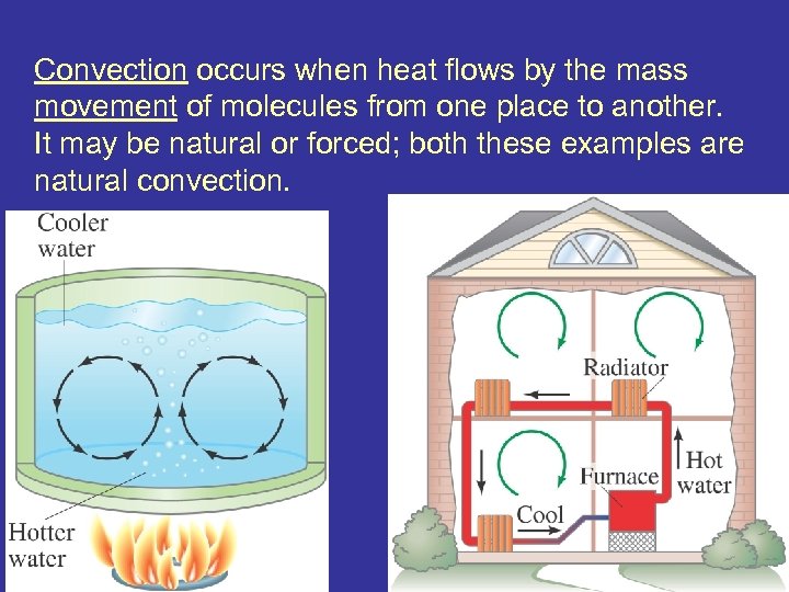 Convection occurs when heat flows by the mass movement of molecules from one place