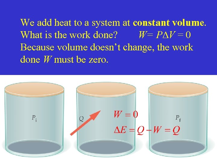 We add heat to a system at constant volume. What is the work done?