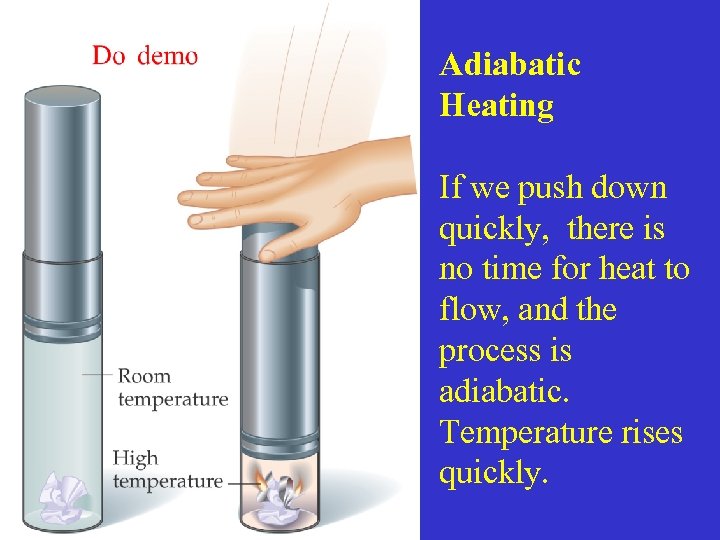 Adiabatic Heating If we push down quickly, there is no time for heat to