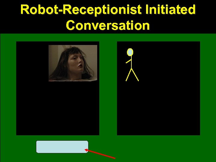 Robot-Receptionist Initiated Conversation 