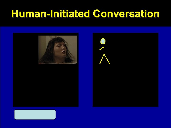 Human-Initiated Conversation 