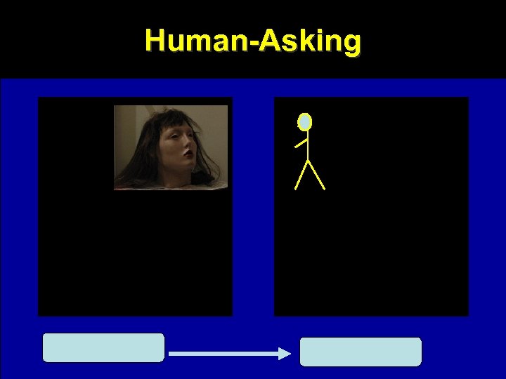 Human-Asking 
