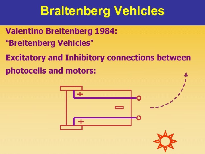 Braitenberg Vehicles 